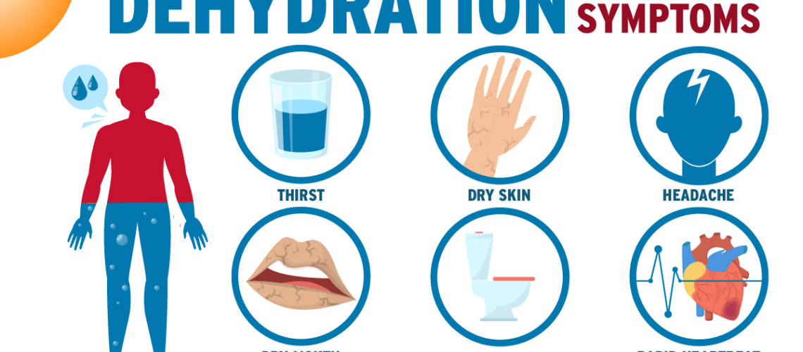 signs of dehydration